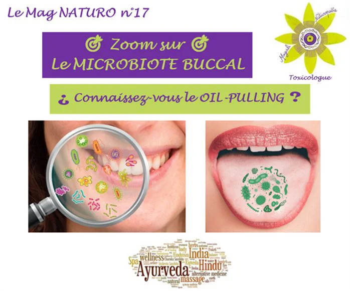 🎯 Zoom sur le MICROBIOTE BUCCAL 🎯