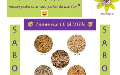 ❝ Parce que je ne peux pas être une Naturopathe sans vous parler de GLUTEN ! ❞