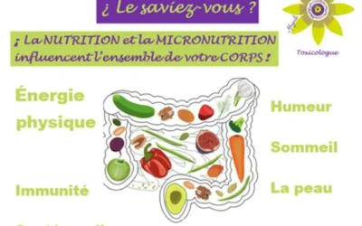 ¡ La NUTRITION et la MICRONUTRITION influencent l’ensemble de notre corps !
