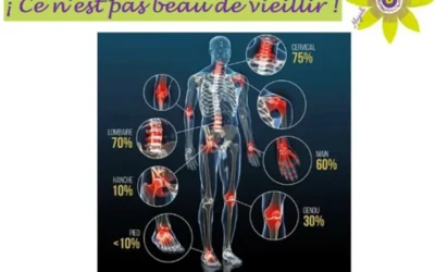 ¡ Ce n’est pas beau de vieillir !