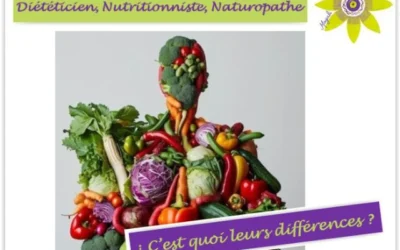 Diététicien – Nutritionniste – Naturopathe