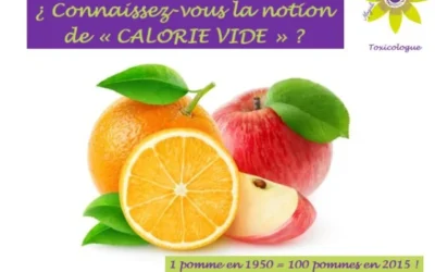 ¿ Connaissez-vous la notion de « CALORIE VIDE » ?
