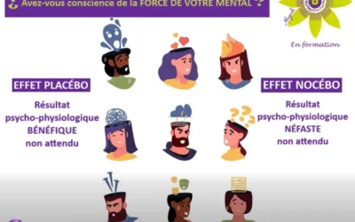 ¿ Avez-vous conscience de la FORCE DE VOTRE MENTAL ?