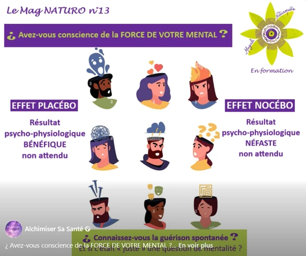 ¿ Avez-vous conscience de la FORCE DE VOTRE MENTAL ?