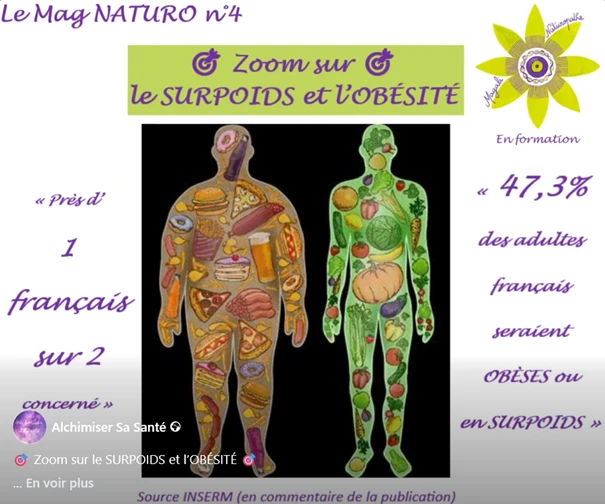 🎯 Zoom sur le SURPOIDS et l’OBÉSITÉ 🎯