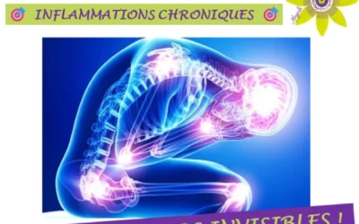🎯 INFLAMMATIONS CHRONIQUES 🎯 ¡ CES DOULEURS INVISIBLES !